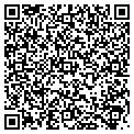 QR code with Properties T H contacts