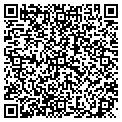 QR code with Jerrys Carwash contacts