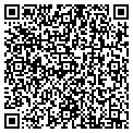 QR code with Rkm Properties LLC contacts