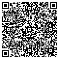 QR code with Robert Scott contacts
