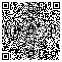 QR code with Turkey Hill 74 contacts