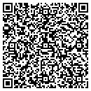 QR code with Mercerbrg Area Yth Organizatio contacts