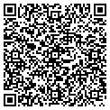 QR code with Softech Inc contacts