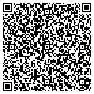 QR code with Monaghan Township Supervisors contacts