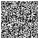 QR code with Cathys House of Style contacts