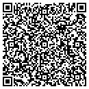 QR code with M Wai Law contacts