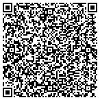 QR code with Linsco Private Ledger Fncl Service contacts