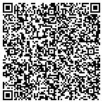 QR code with Fred Zimmerman's Backhoe Service contacts