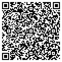 QR code with Mvp Sportscards contacts