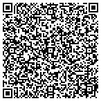 QR code with University Of Penn Health Sys contacts