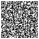 QR code with M C Sport Reps contacts