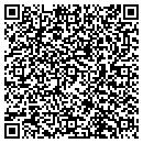 QR code with METRODATE.COM contacts