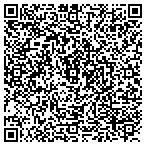 QR code with International Jewelry Designs contacts