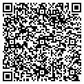 QR code with Martin E Derick contacts