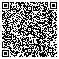 QR code with Candeloros Antiques contacts