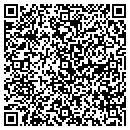 QR code with Metro Rehabilitation Services contacts