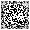 QR code with Stay-Dry Roofing Co contacts
