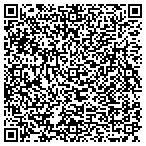 QR code with Linsco Private Ledger Fncl Service contacts