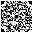 QR code with Sunoco contacts