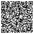 QR code with Protronics contacts