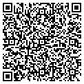 QR code with Parking Plaza contacts