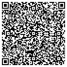 QR code with Montgomery County Parks Department contacts