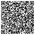 QR code with Stable At Hunter Farm contacts