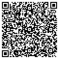 QR code with Learning Source The contacts