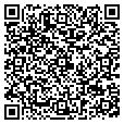 QR code with Drugscan contacts