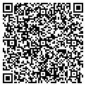 QR code with Haring Supply contacts