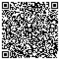 QR code with Musser Carl Builder contacts