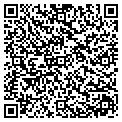 QR code with Wrights Repair contacts