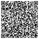 QR code with Mountain Yoga & Massage contacts