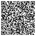 QR code with Graphtek Inc contacts