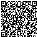 QR code with Richard Pike contacts