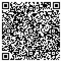 QR code with Perfect Match contacts