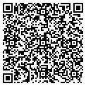 QR code with Resource Careers contacts