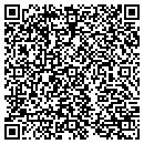 QR code with Composits Fabricators Assn contacts