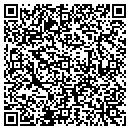 QR code with Martin Custom Builders contacts
