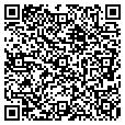 QR code with Penelec contacts