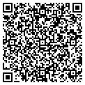 QR code with Lobos Managment contacts