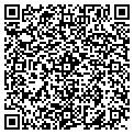 QR code with Fishers Towing contacts
