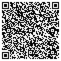 QR code with Gjf All Pro Products contacts