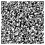 QR code with Red WOOF Inn Boarding Kennels contacts