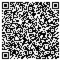 QR code with Iracki Joseph F contacts