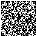 QR code with Bonidie Group Inc The contacts