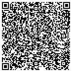 QR code with Dunlap Drywall Home Improvements contacts