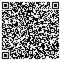 QR code with Separations Group contacts