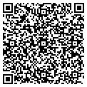 QR code with Kitchen Man contacts