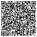 QR code with Bits & Picas contacts